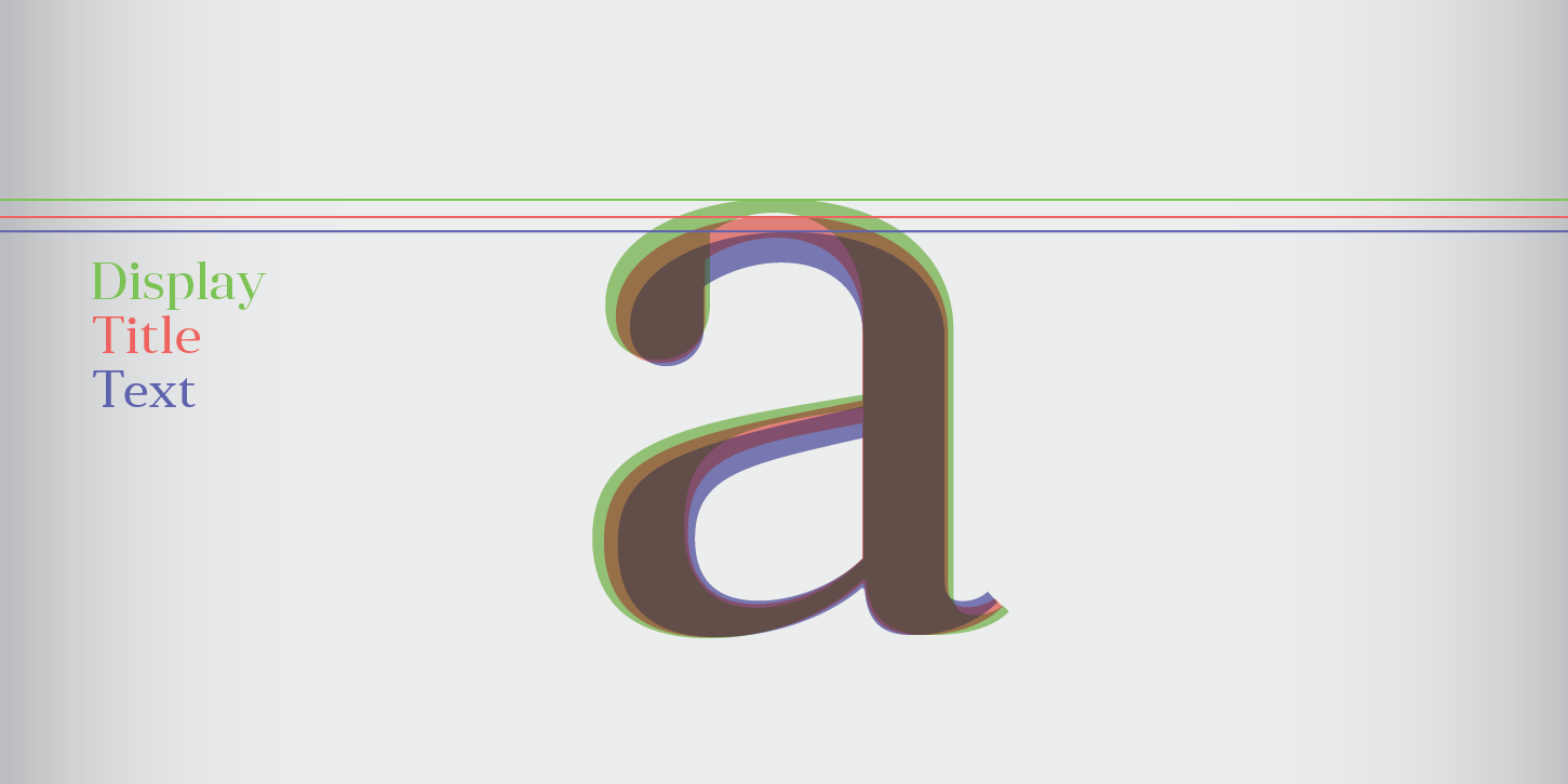 Пример шрифта Anglecia Pro #5