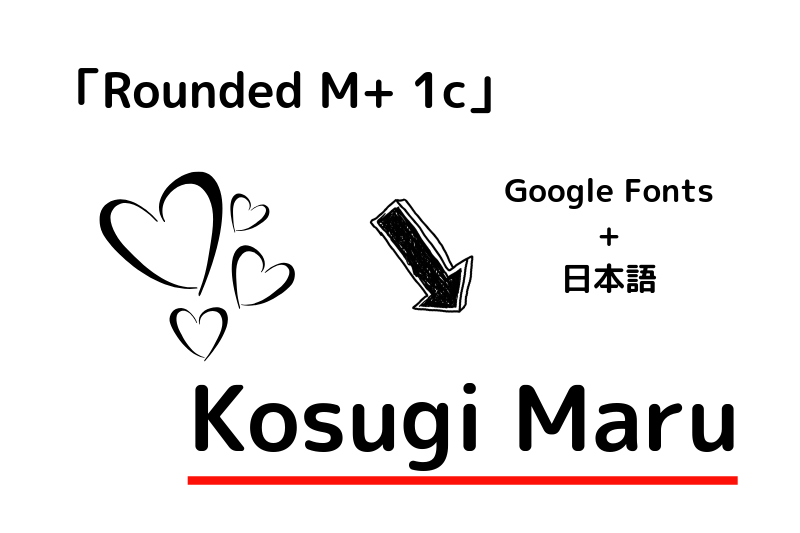 Пример шрифта Kosugi Maru #1