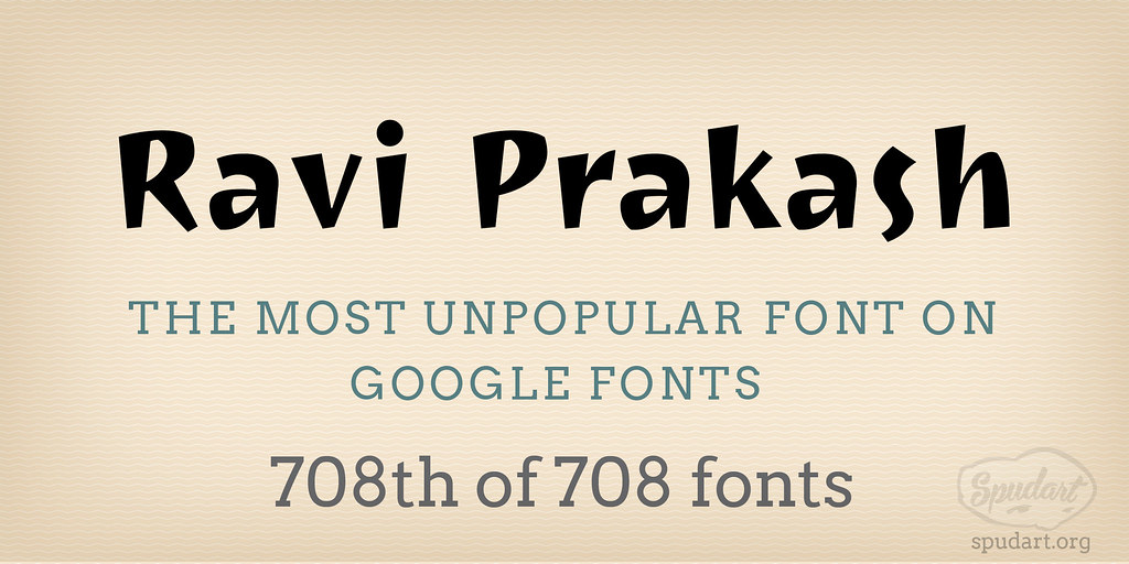 Пример шрифта Ravi Prakash #1