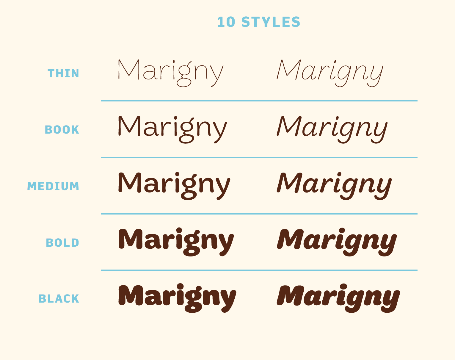 Пример шрифта Marigny #2