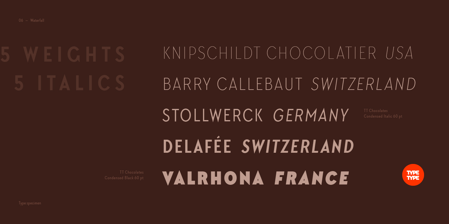 Пример шрифта TT Chocolates Condensed #6