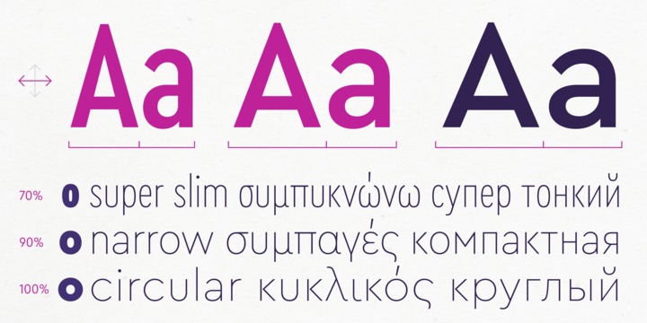 Пример шрифта Cera Condensed Pro #2