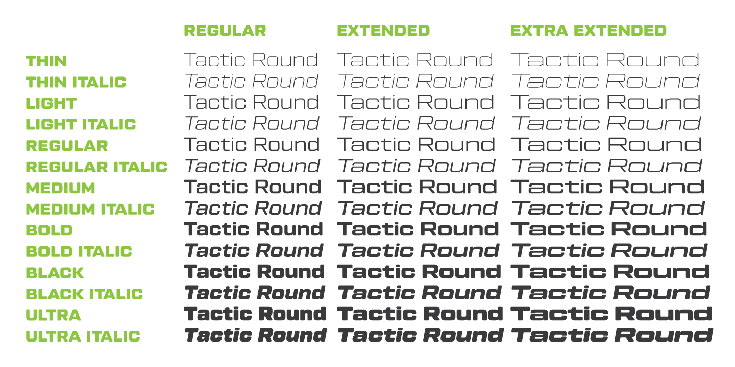 Пример шрифта Tactic Round #3