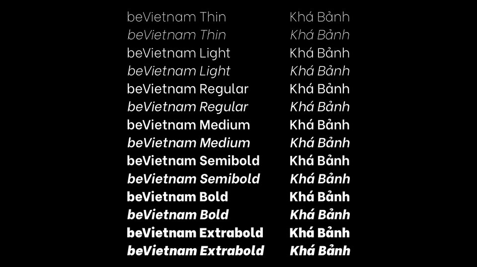 Пример шрифта Be Vietnam #2