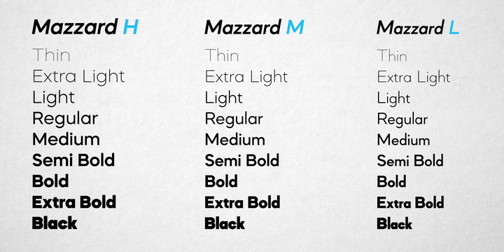 Пример шрифта Mazzard #3