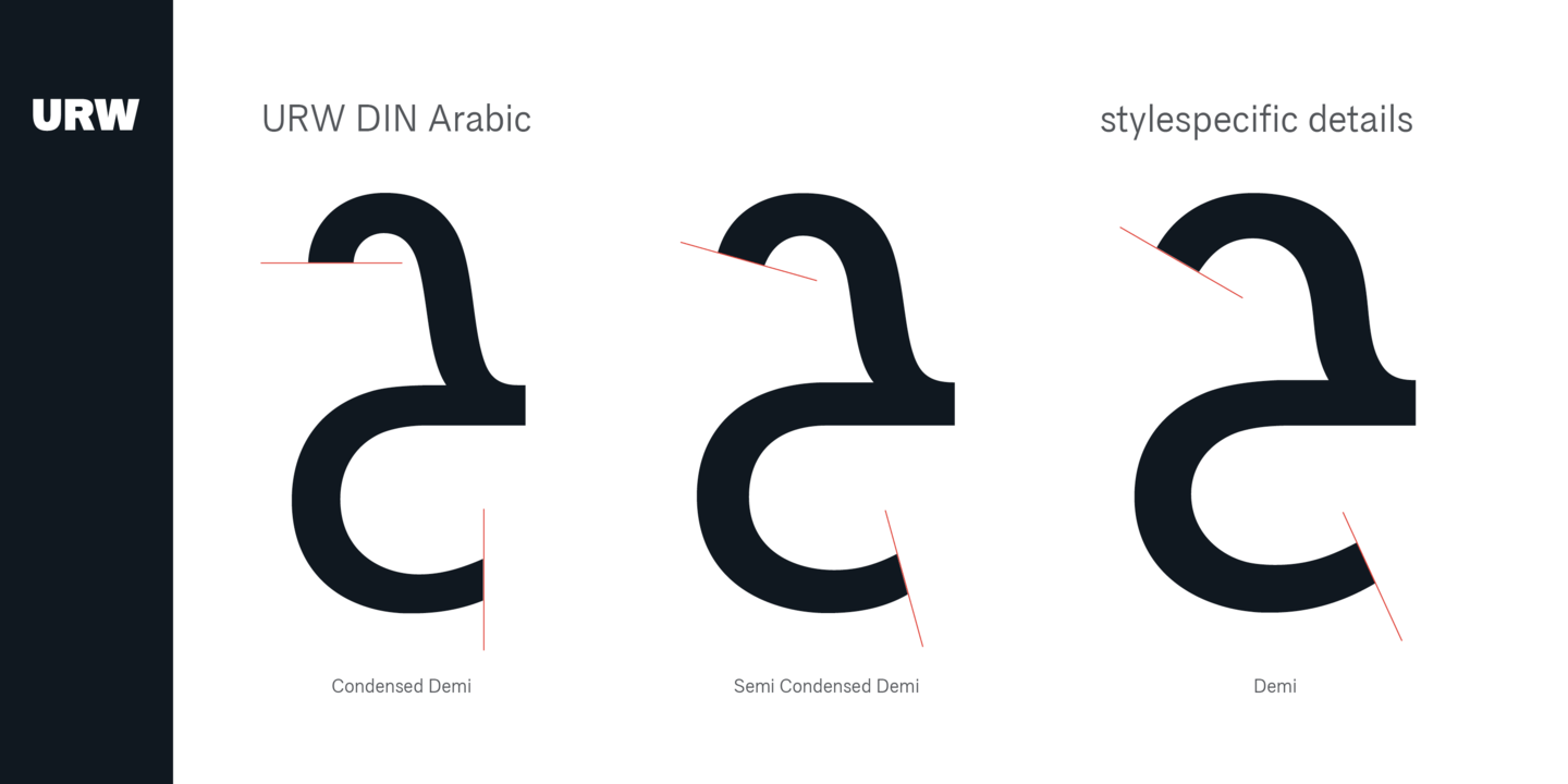 Пример шрифта URW DIN Arabic #2