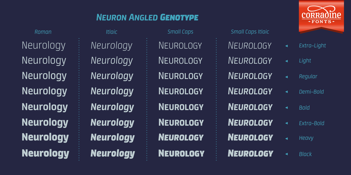 Пример шрифта Neuron Angled #4
