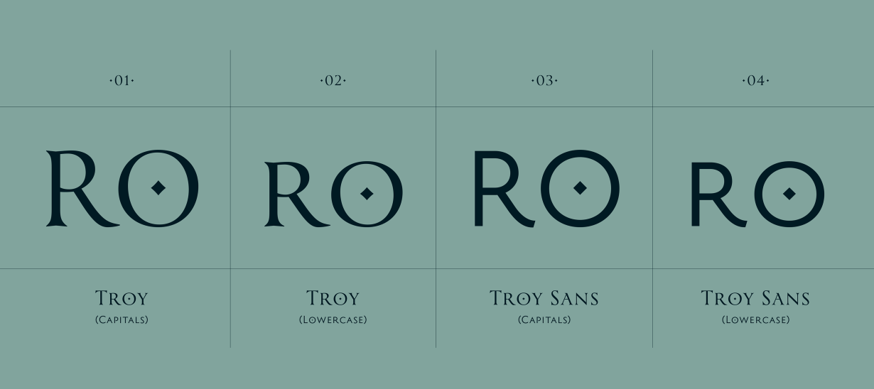 Пример шрифта Troy Sans #3