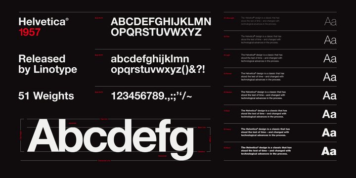 Пример шрифта Helvetica LT #2