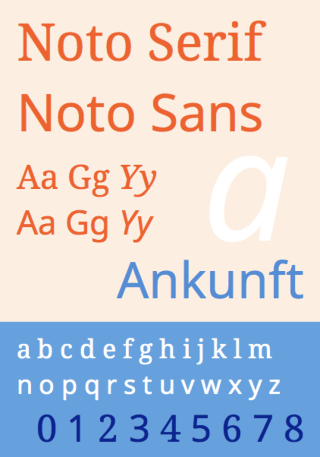 Пример шрифта Noto Sans Indic Siyaq Numbers #1