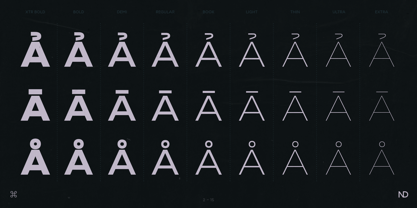 Пример шрифта ND Laterne #2